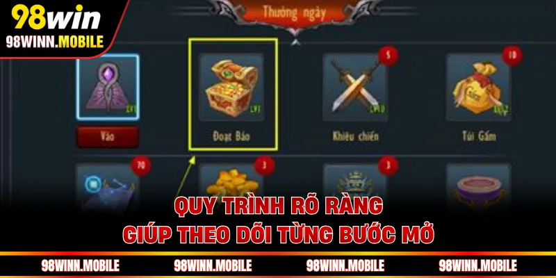 Quy trình rõ ràng giúp theo dõi từng bước mở