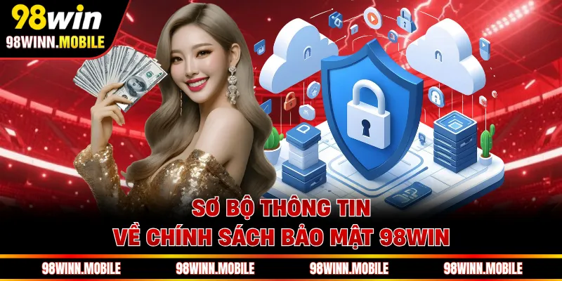 Sơ bộ thông tin về chính sách bảo mật 98WIN
